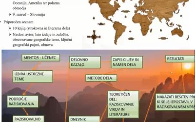 1. in 2. Geografska večernica, 2024-2025